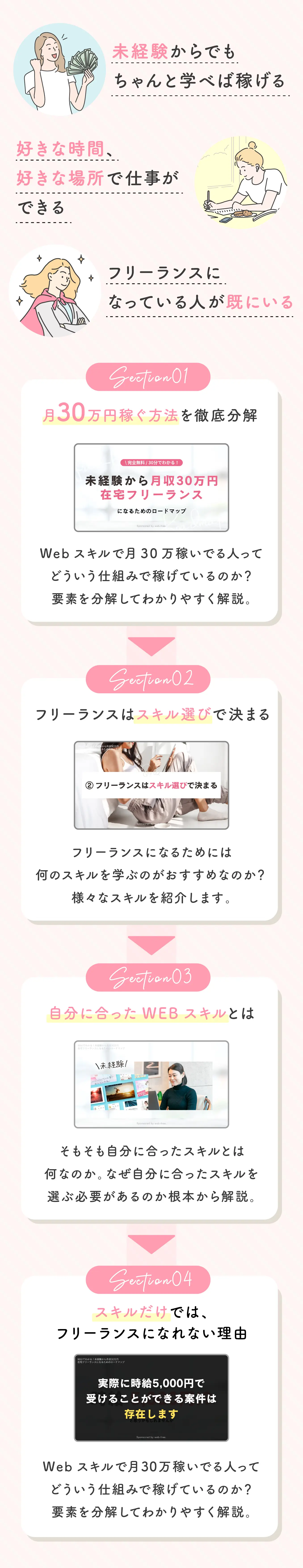 堂々の4冠受賞